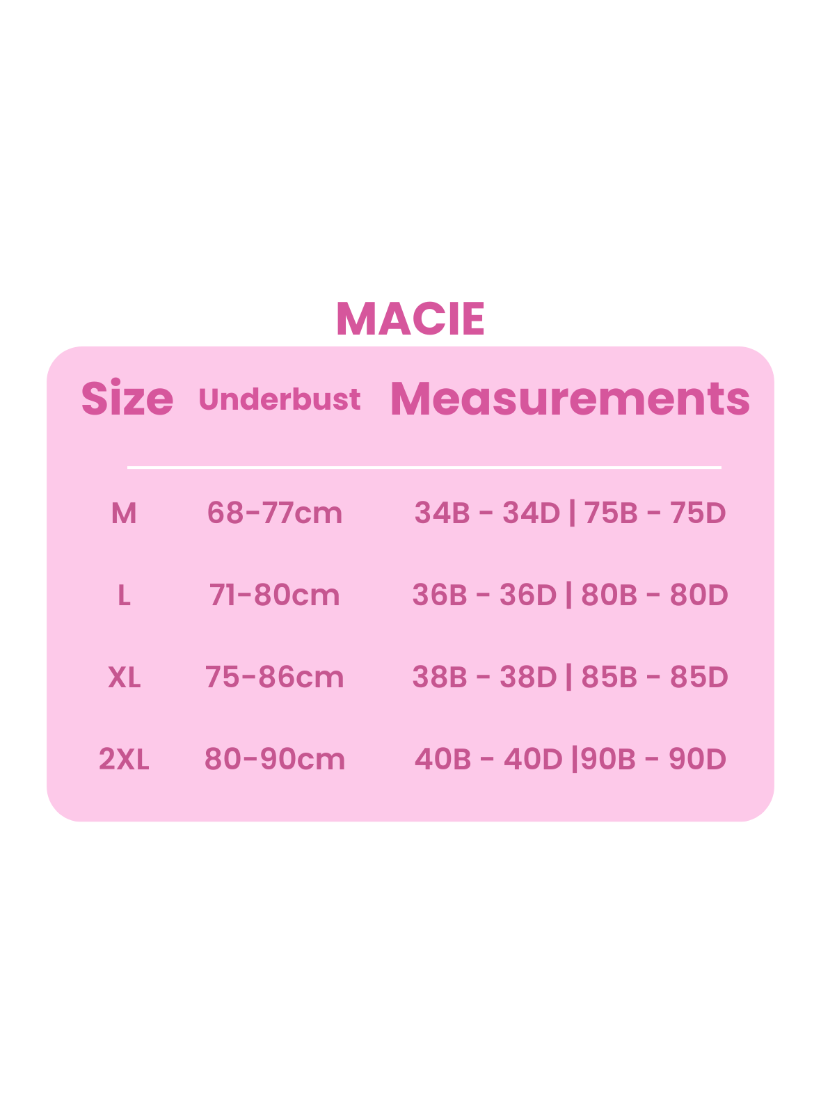 [VIP] Macie - Confident Coverage